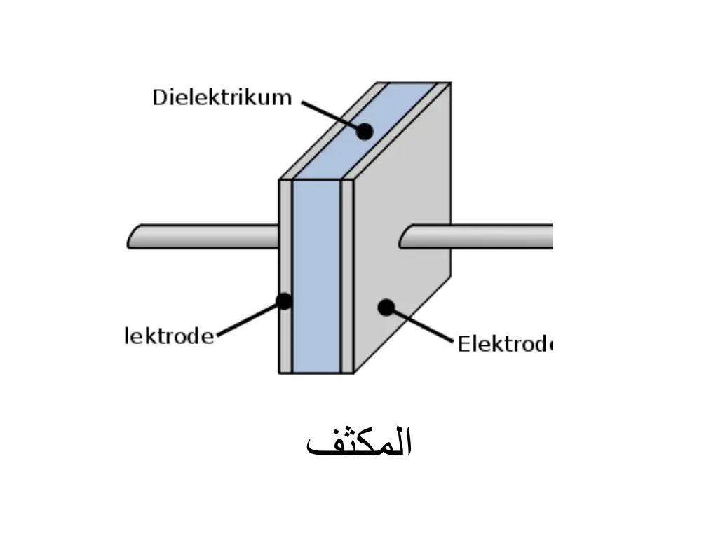 slide15