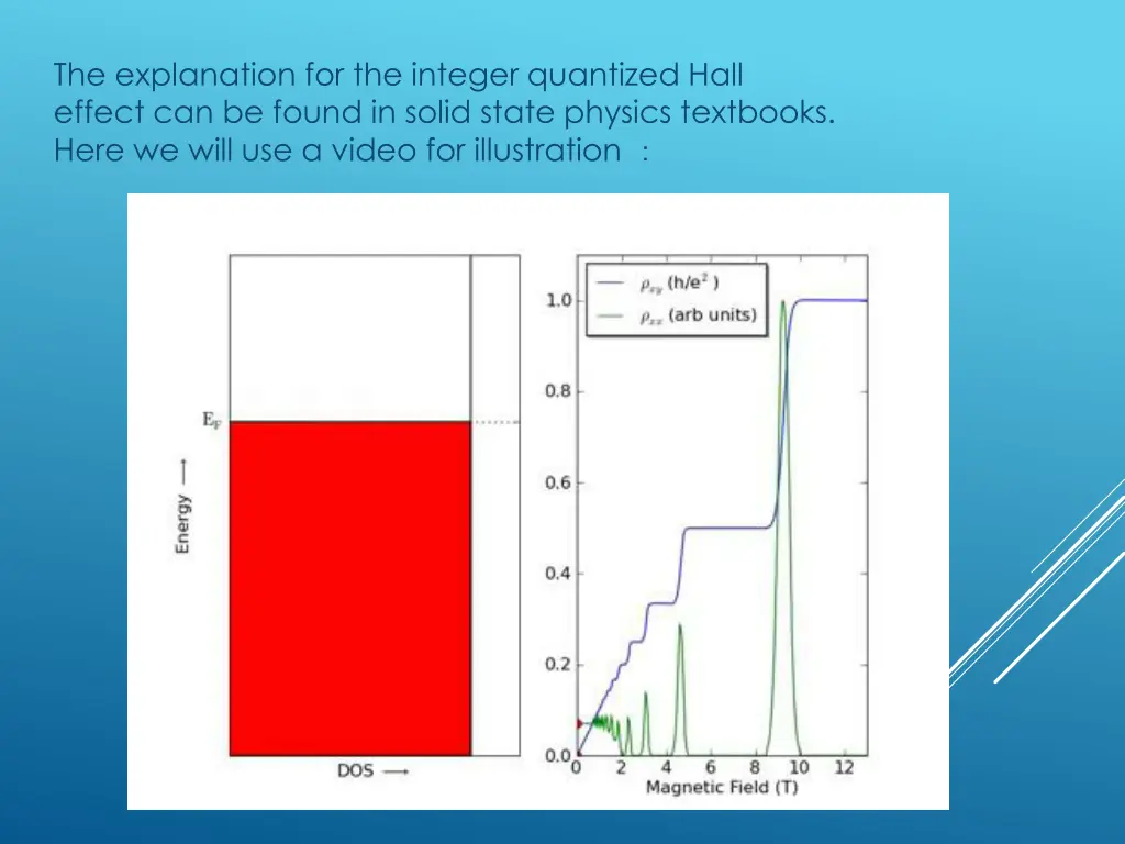 the explanation for the integer quantized hall