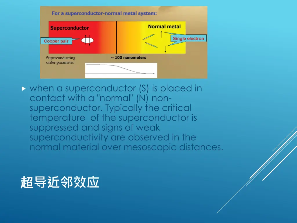 when a superconductor s is placed in contact with