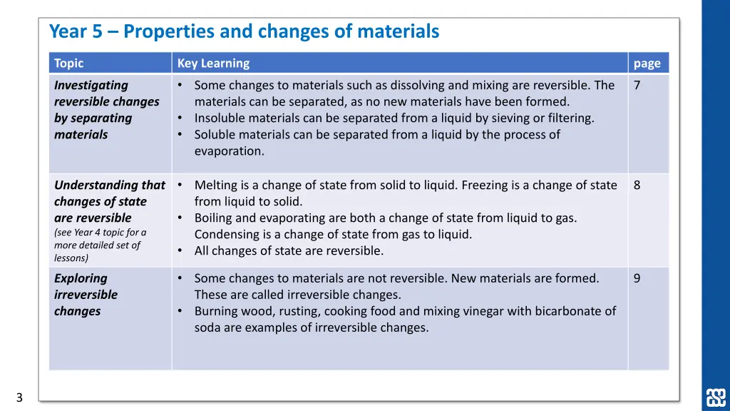 year 5 properties and changes of materials 1