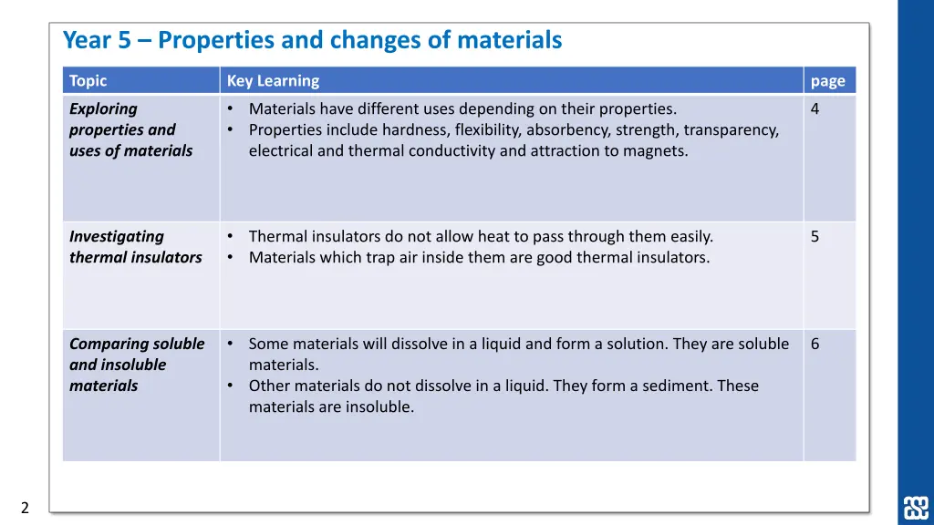 year 5 properties and changes of materials