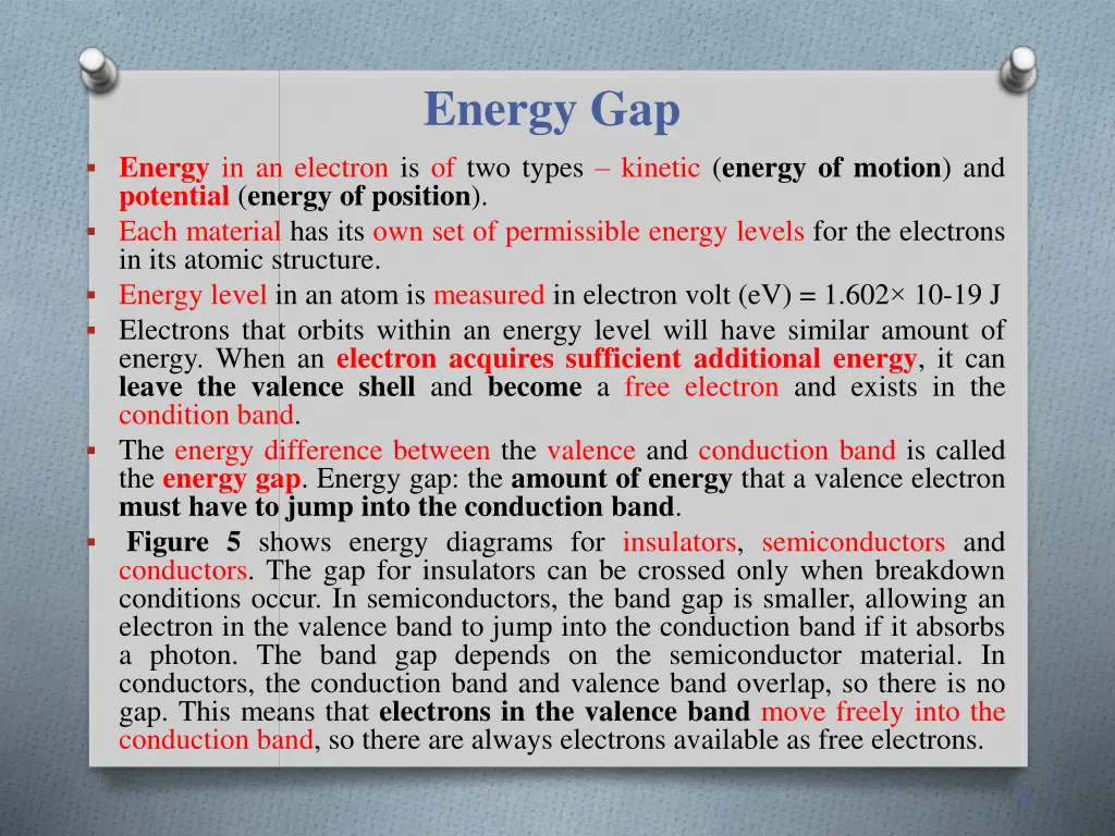 energy gap