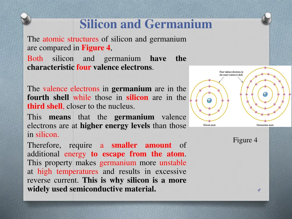 silicon and germanium the atomic structures