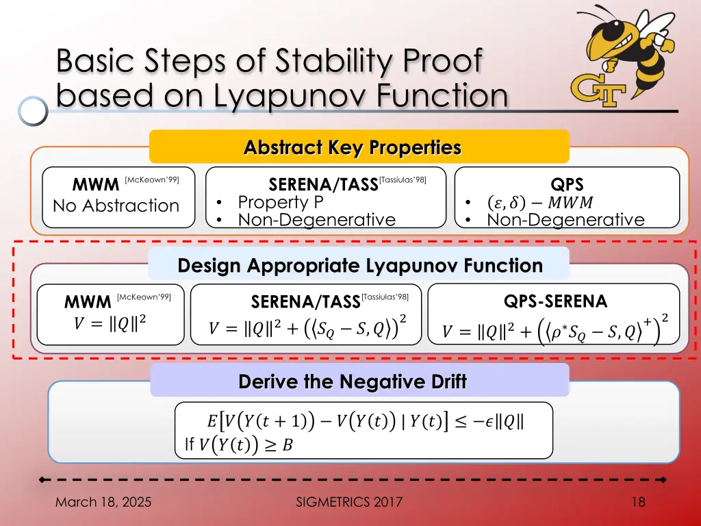 basic steps of stability proof based on lyapunov
