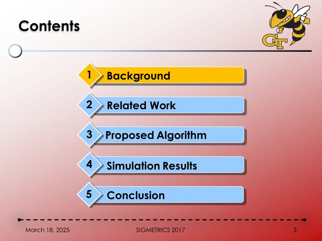 contents 1