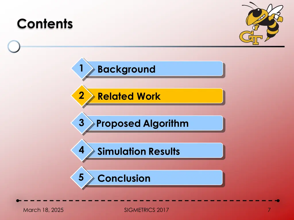contents 2