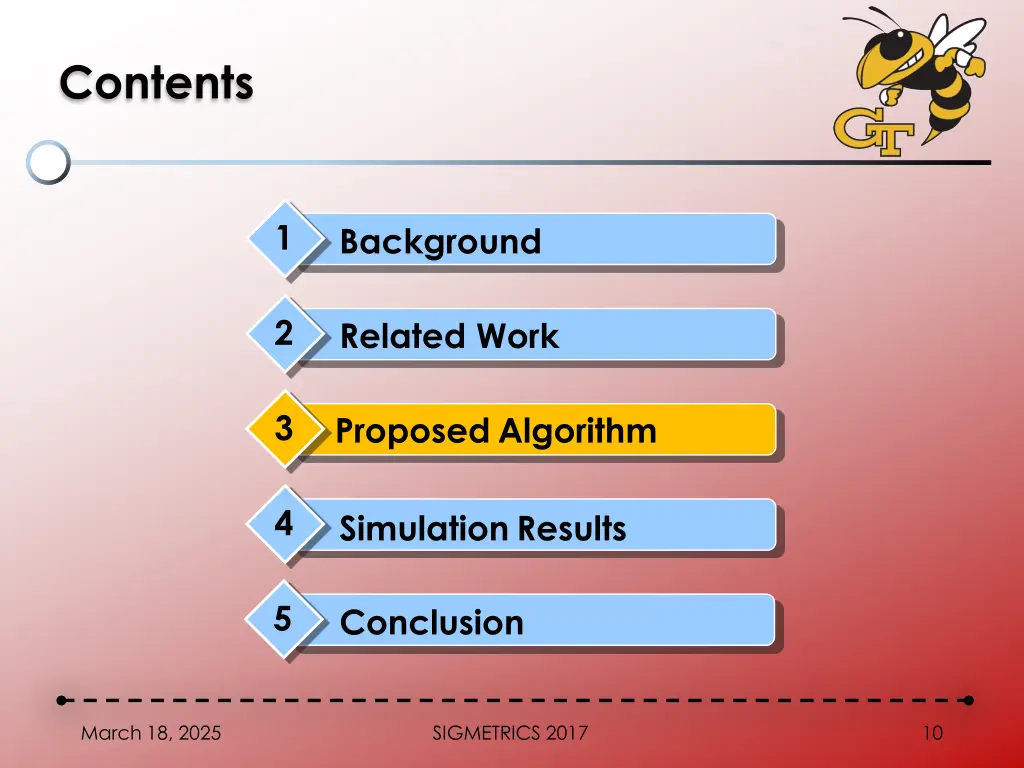 contents 3