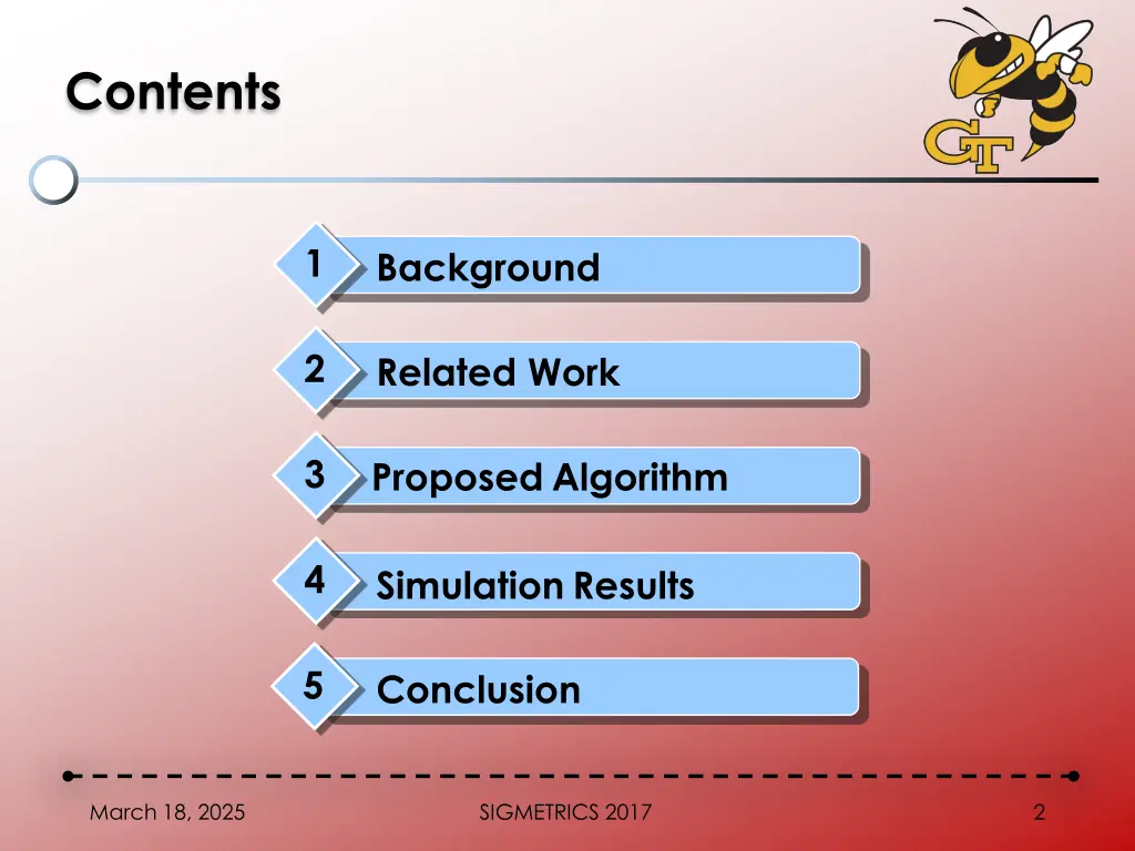 contents