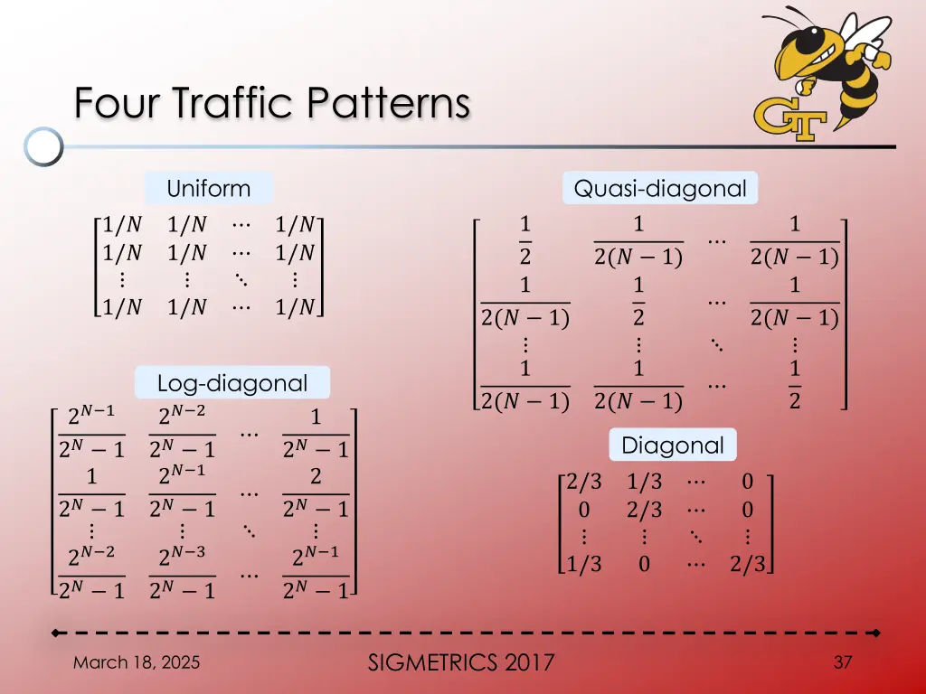 four traffic patterns