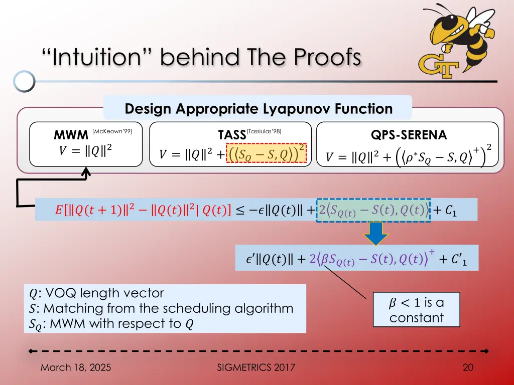 intuition behind the proofs 1
