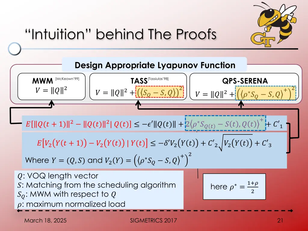 intuition behind the proofs 2