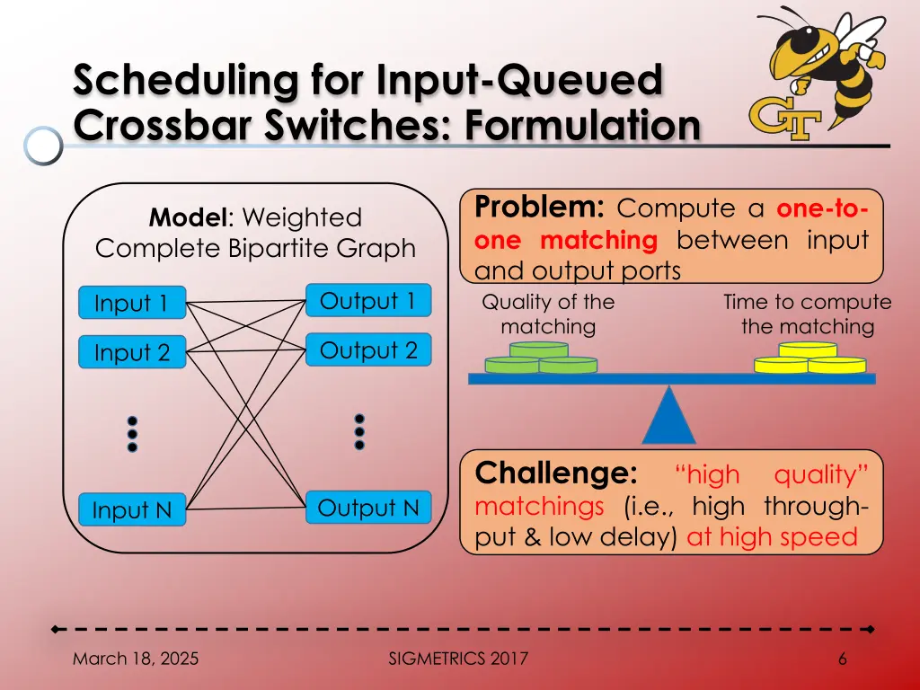 scheduling for input queued crossbar switches 1