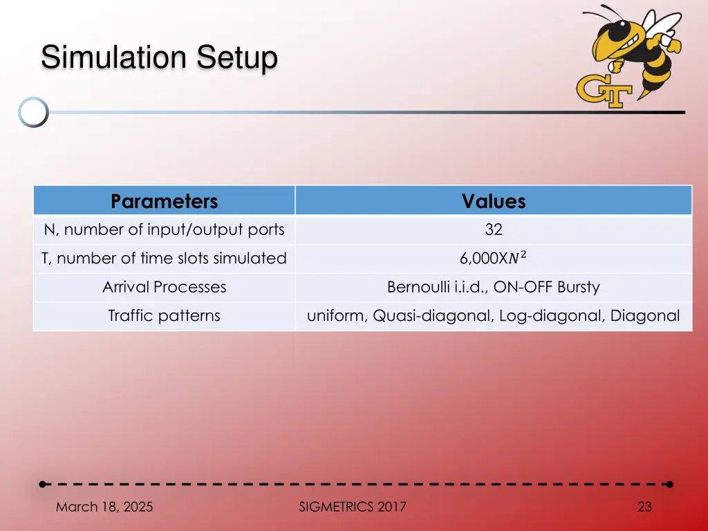 simulation setup