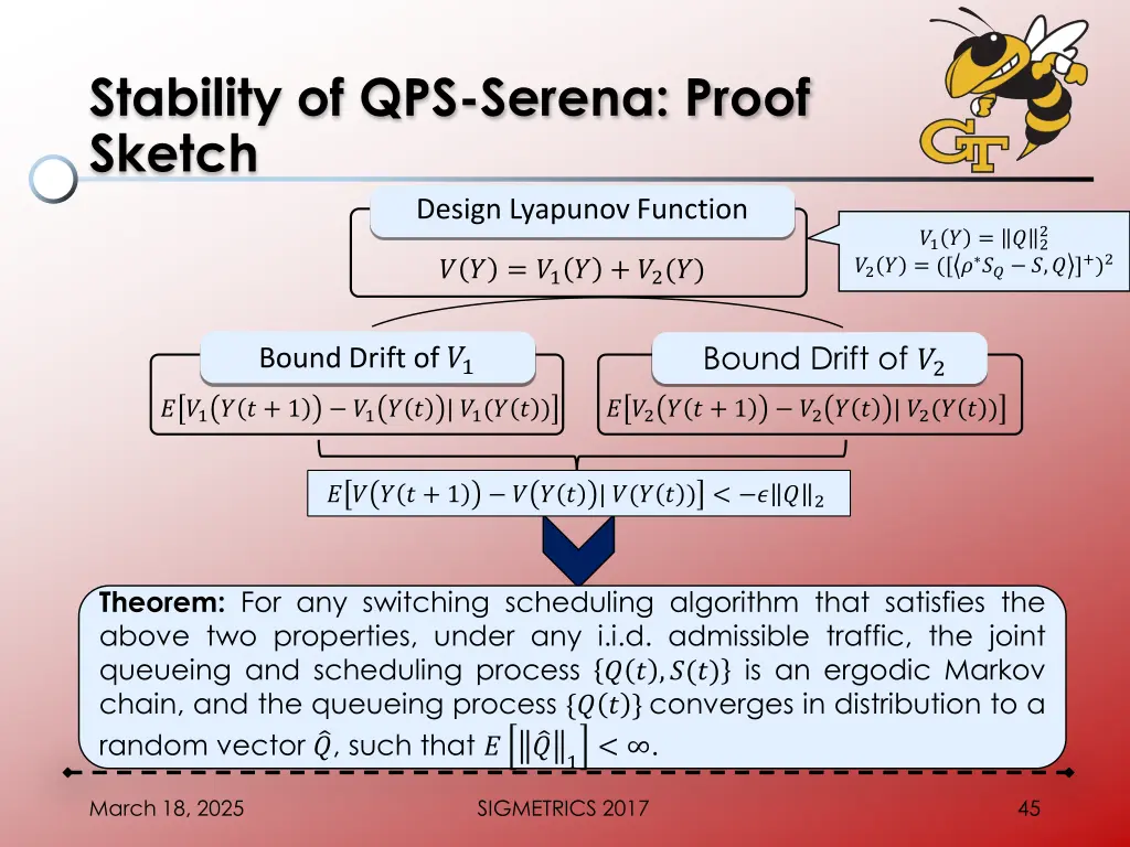 stability of qps serena proof sketch design