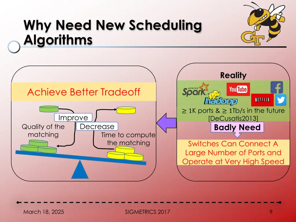 why need new scheduling algorithms