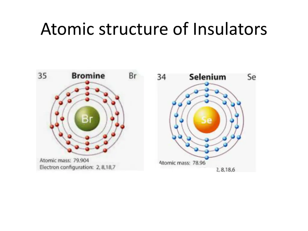 atomic structure of insulators