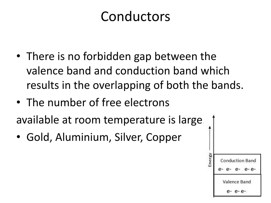 conductors