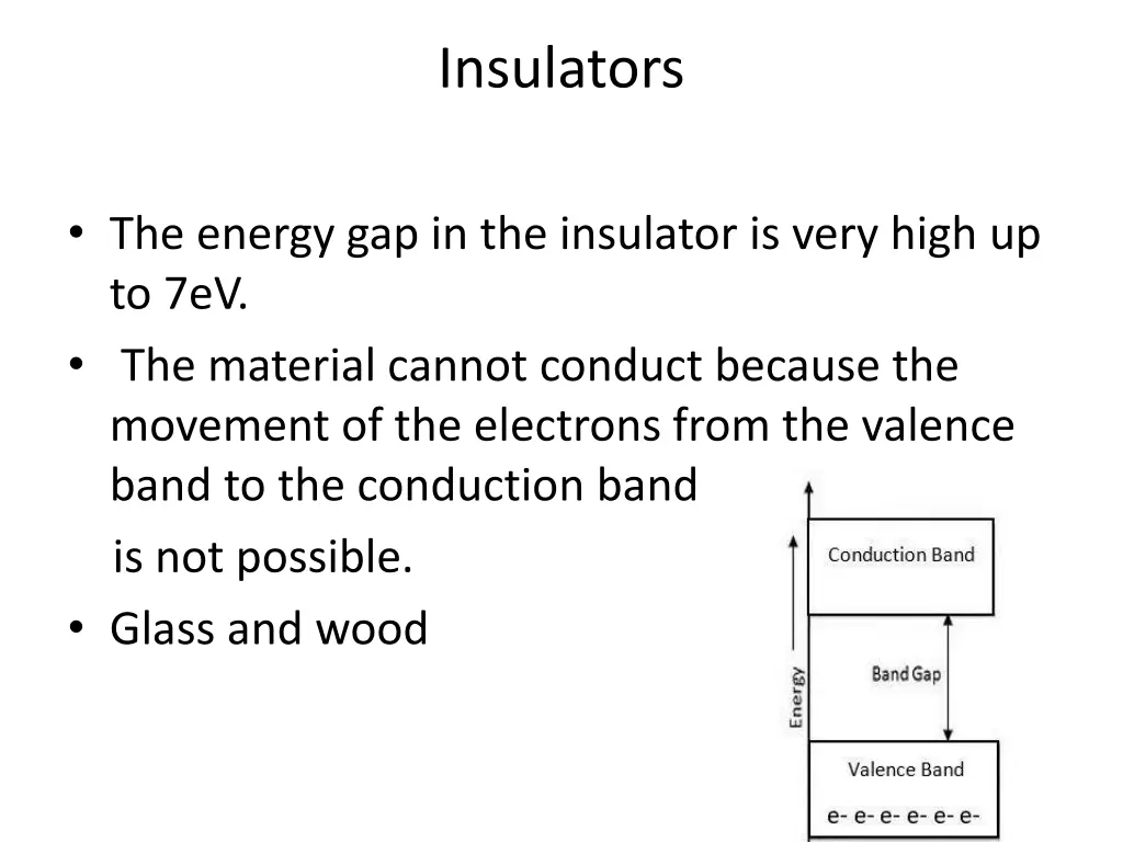 insulators