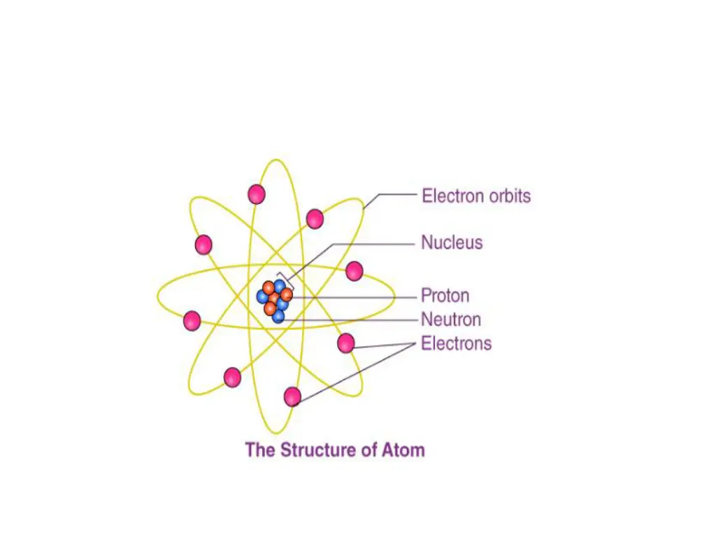 slide18