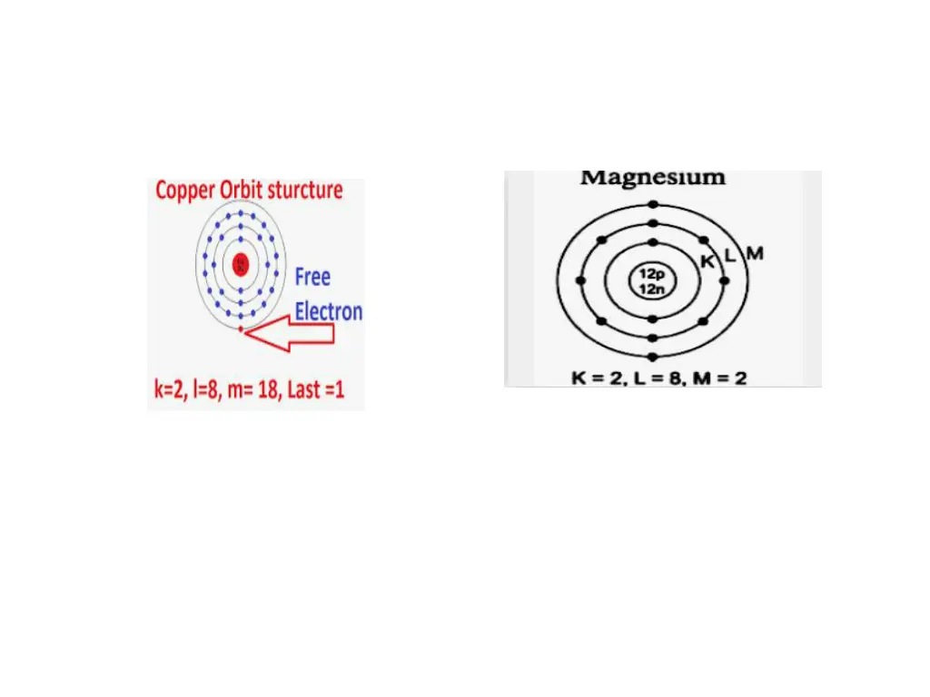 slide21