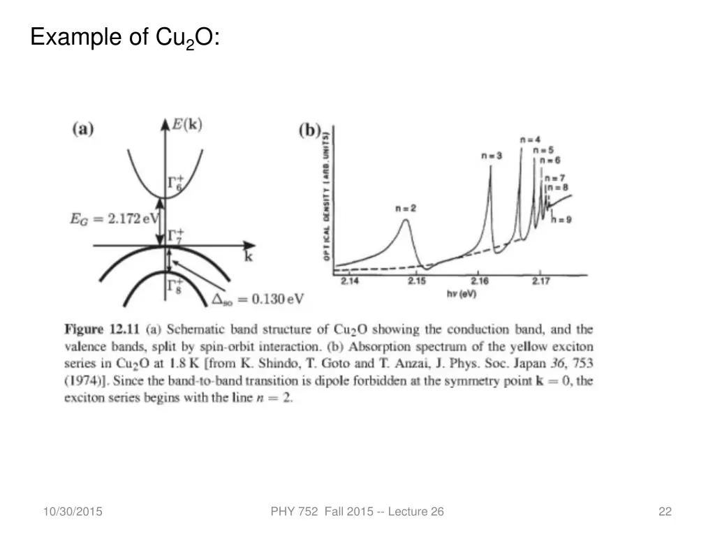 example of cu 2 o