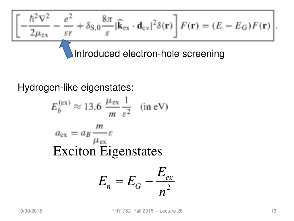 introduced electron hole screening