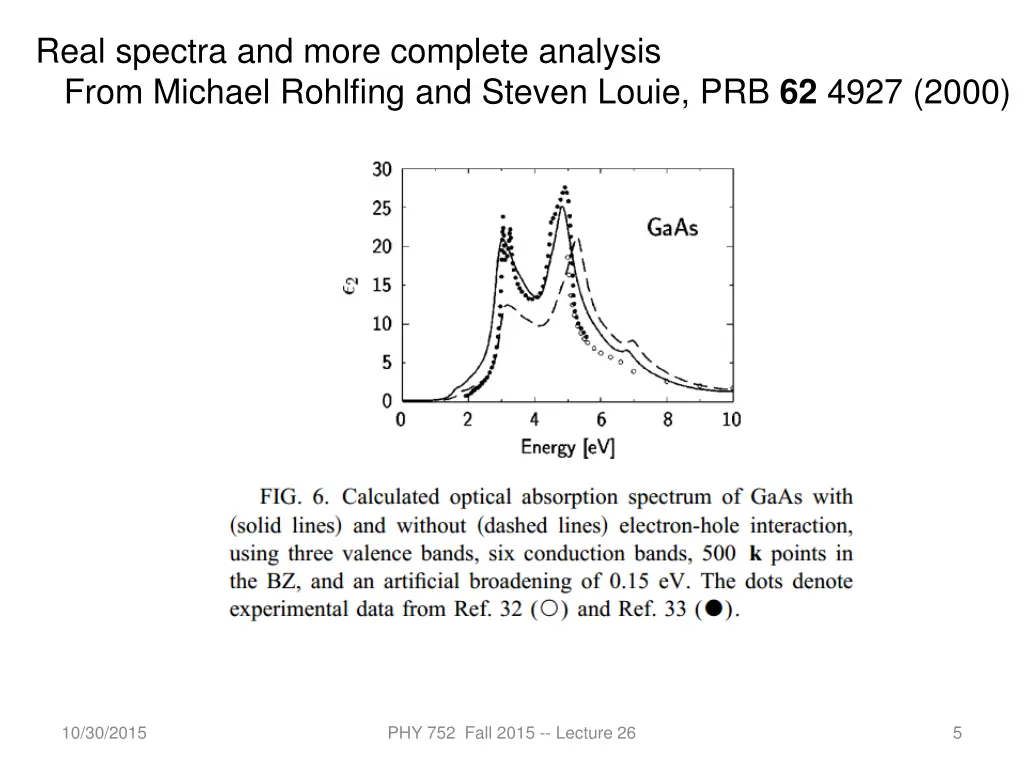 real spectra and more complete analysis from
