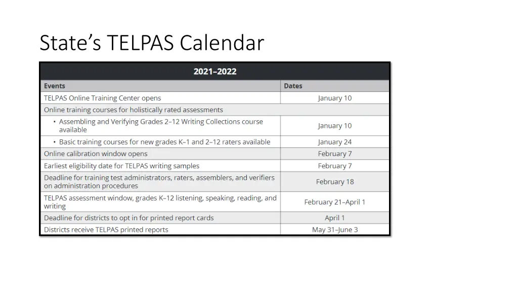 state s telpas calendar