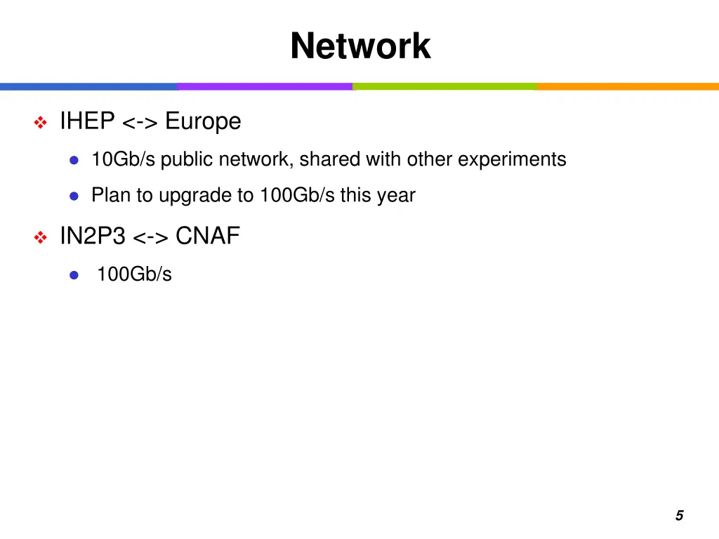 network