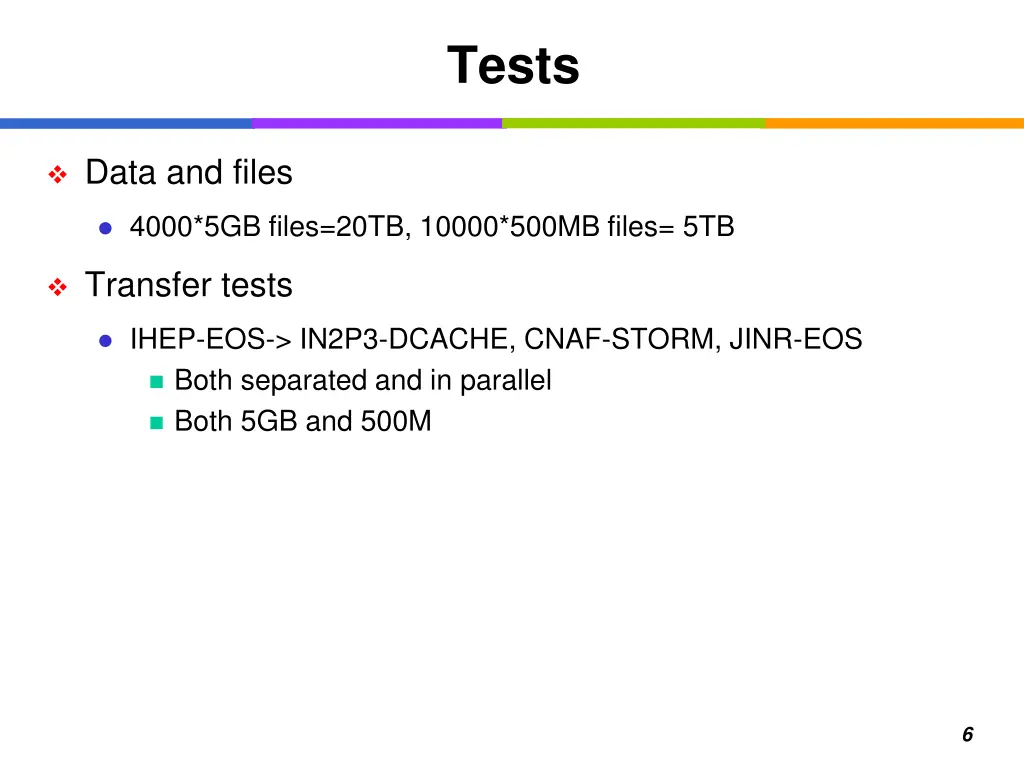 tests