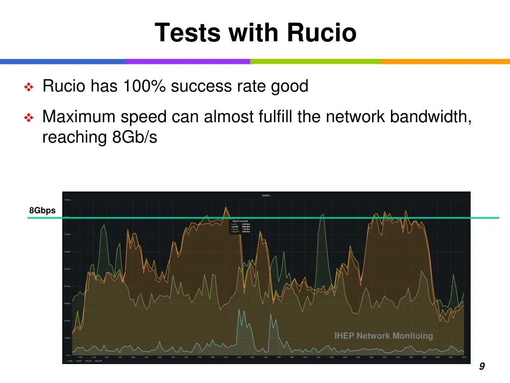 tests with rucio