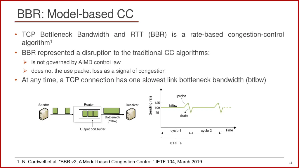 bbr model based cc