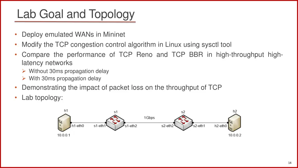 lab goal and topology