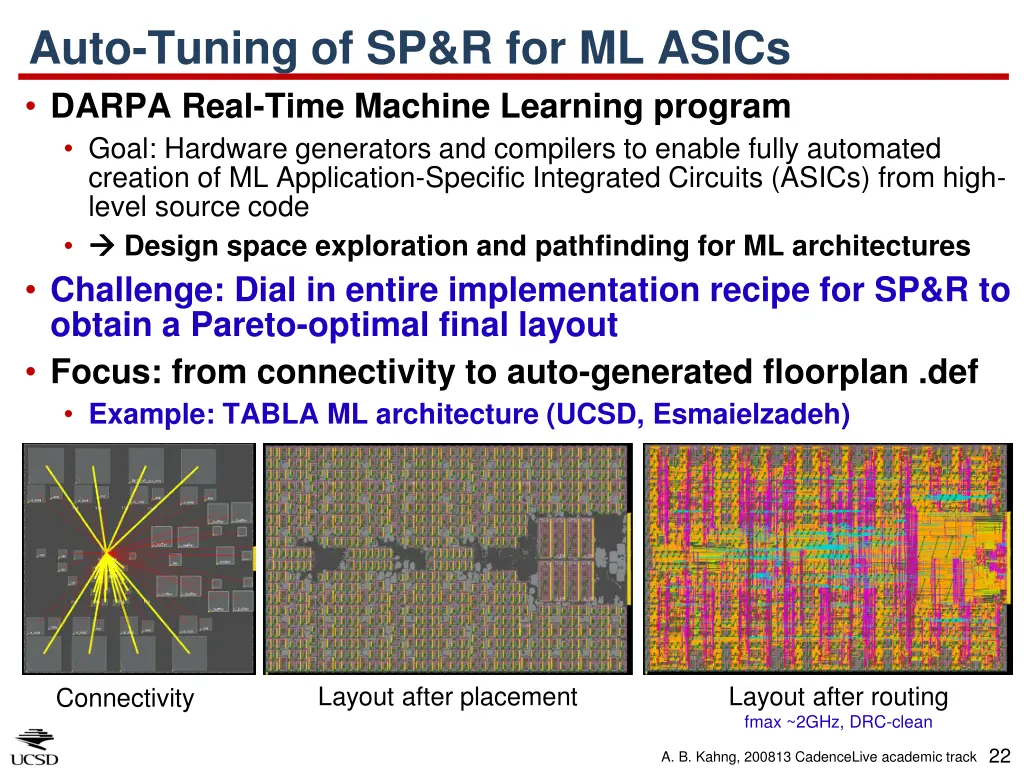 auto tuning of sp r for ml asics darpa real time