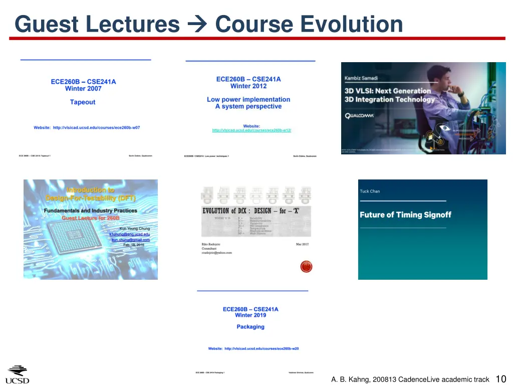 guest lectures