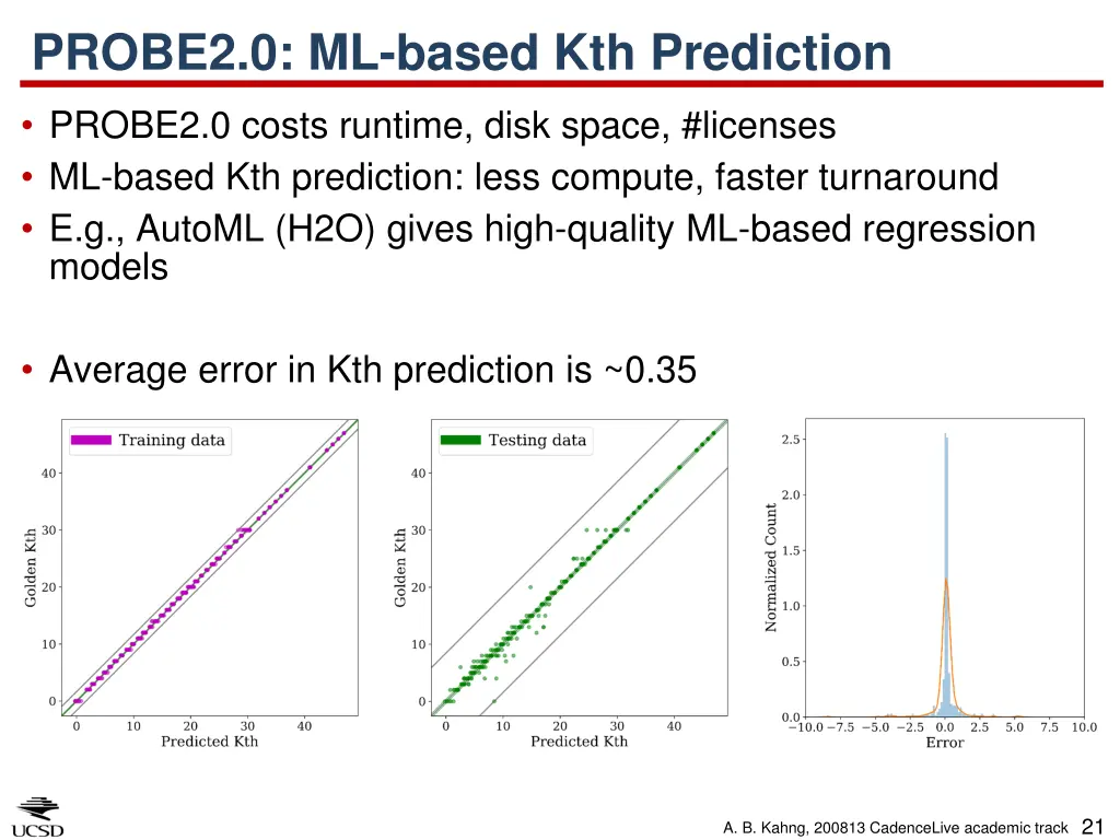 probe2 0 ml based kth prediction