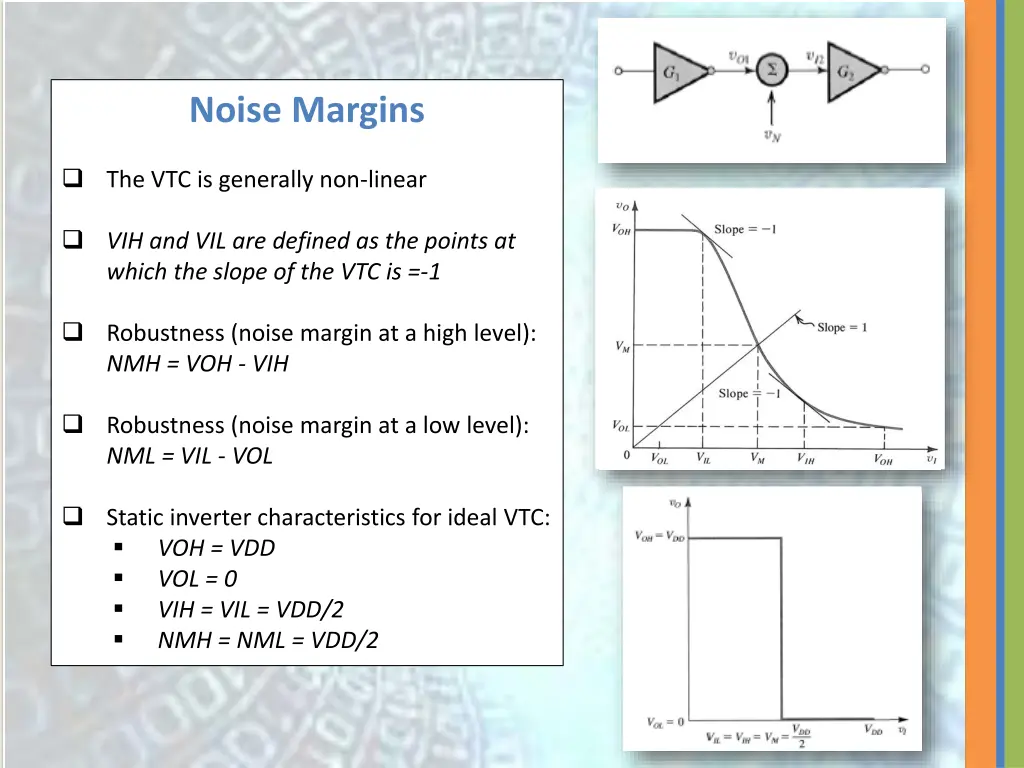 noise margins