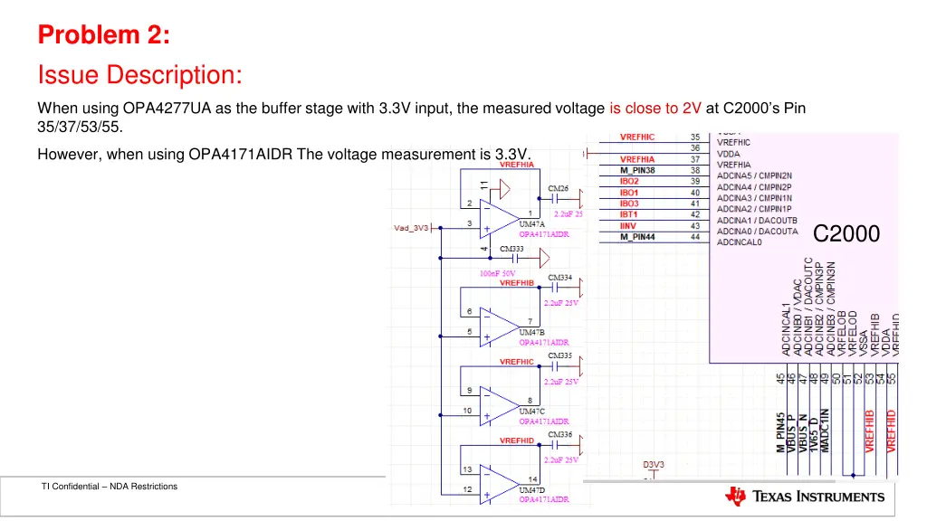 problem 2 issue description