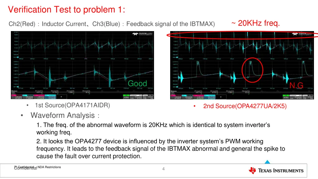 verification test to problem 1