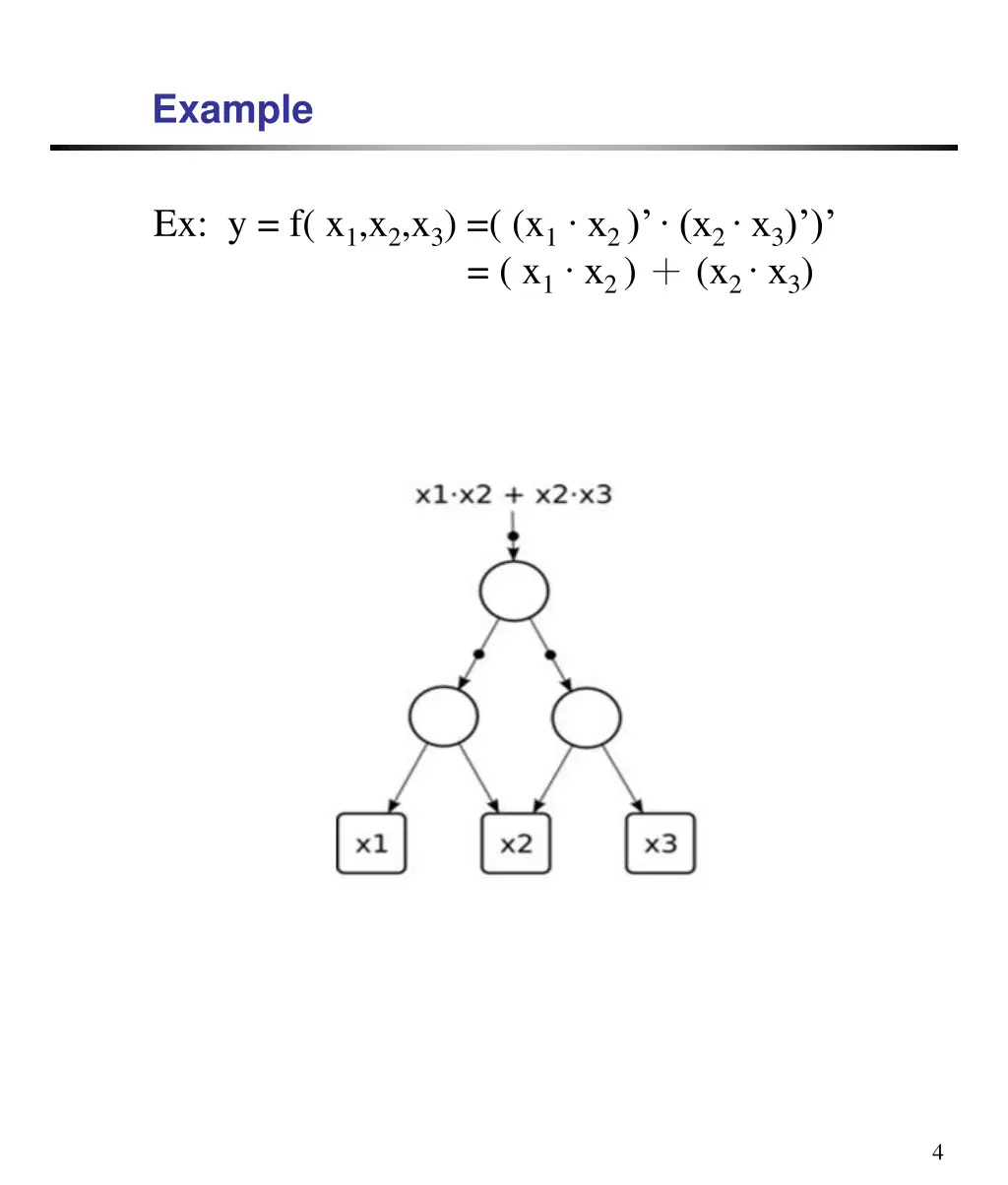 example