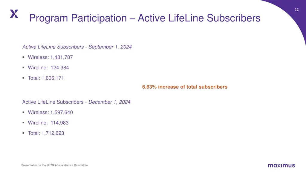 slide12