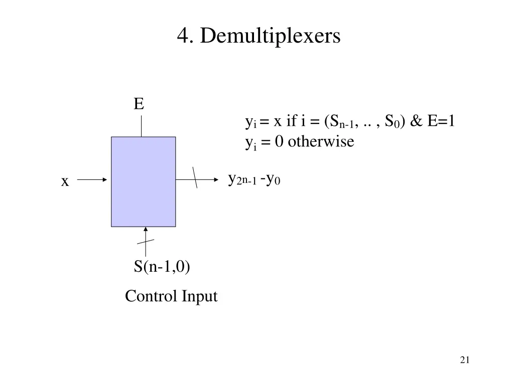 4 demultiplexers