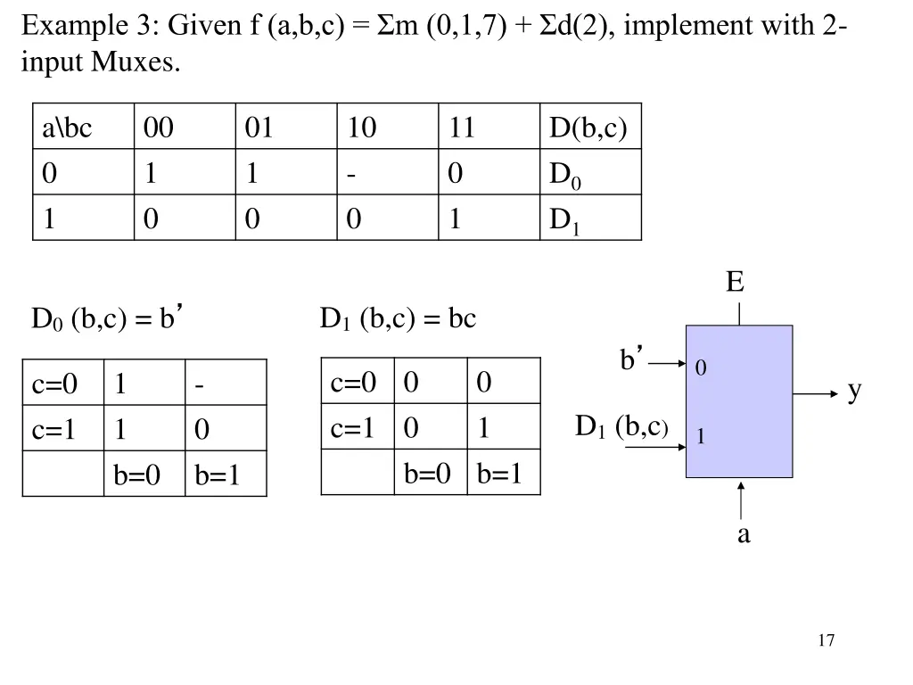 example 3 given f a b c m 0 1 7 d 2 implement 1