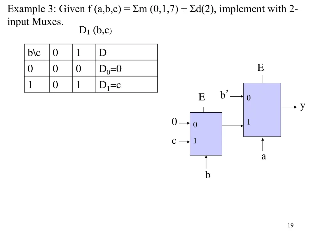 example 3 given f a b c m 0 1 7 d 2 implement 3
