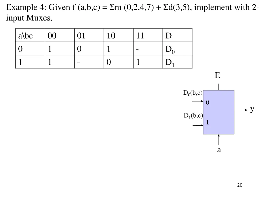 example 4 given f a b c m 0 2 4 7 d 3 5 implement