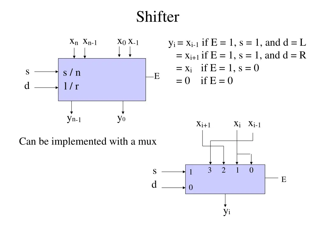 shifter