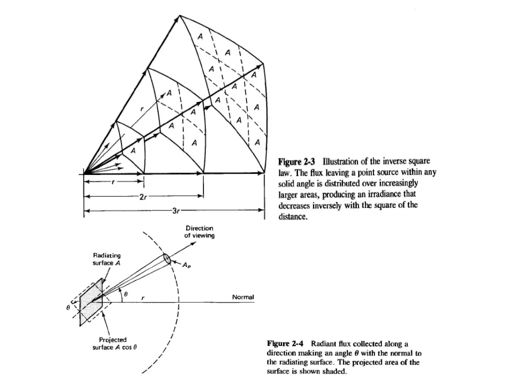 slide11