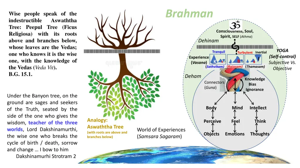 brahman