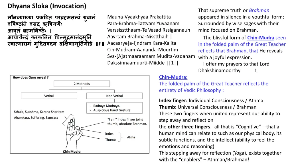 dhyana sloka invocation