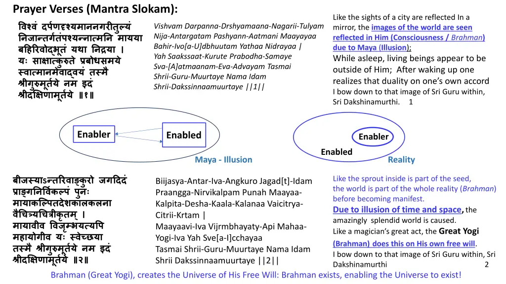 prayer verses mantra slokam
